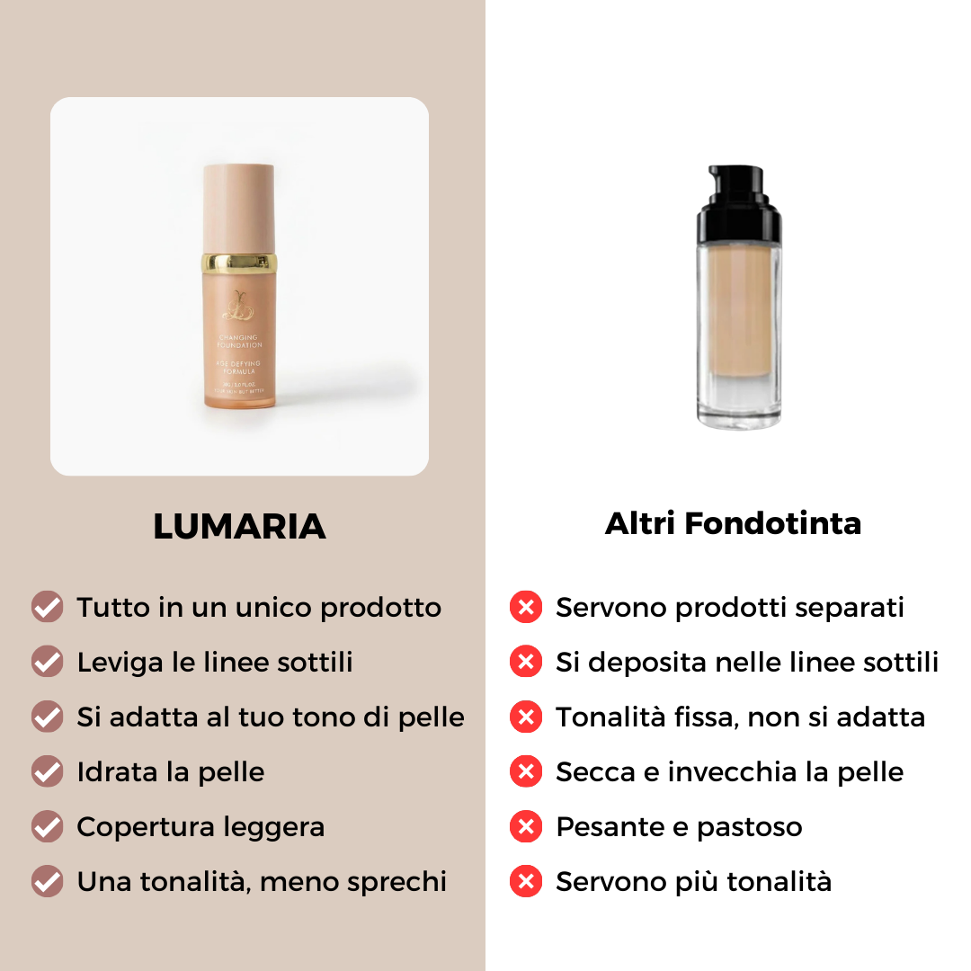 Lumaria - Fondotinta 4 in 1